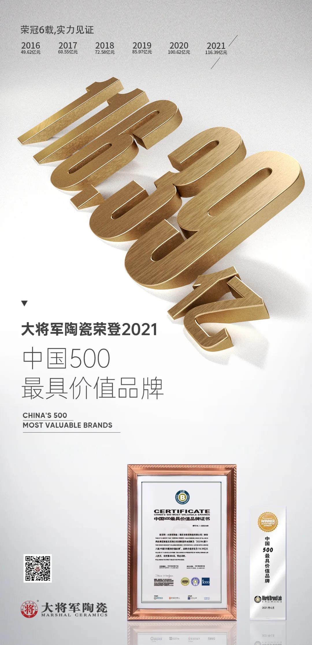 超200億！將軍陶瓷集團(tuán)兩大品牌榮膺“中國(guó)500價(jià)值品牌”(圖2)