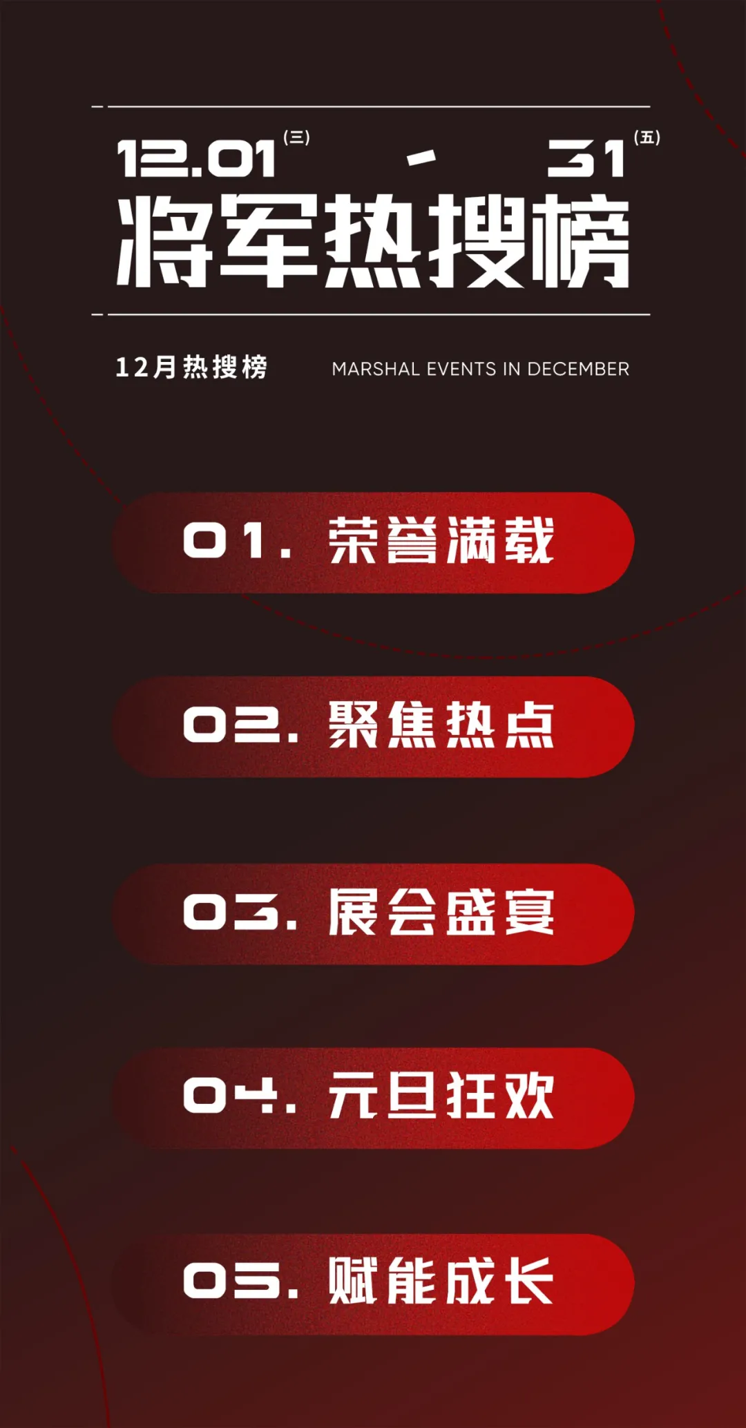 12月熱搜榜 |砥礪前行,屢創(chuàng)佳績(jī)(圖1)